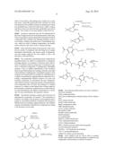 PYRAZOLE DERIVATIVES AS SPHINGOSINE 1-PHOSPHATE (S1P) RECEPTOR MODULATORS diagram and image