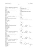 PYRAZOLE DERIVATIVES AS SPHINGOSINE 1-PHOSPHATE (S1P) RECEPTOR MODULATORS diagram and image