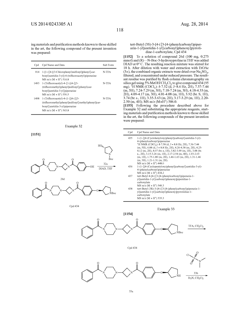 AZETIDINYL DIAMIDES AS MONOACYLGLYCEROL LIPASE INHIBITORS - diagram, schematic, and image 119