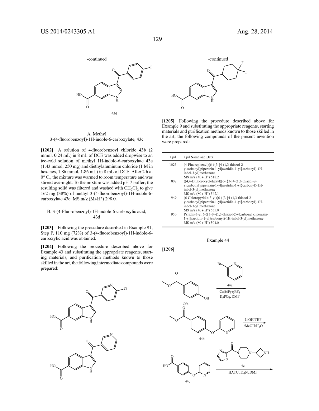 AZETIDINYL DIAMIDES AS MONOACYLGLYCEROL LIPASE INHIBITORS - diagram, schematic, and image 130