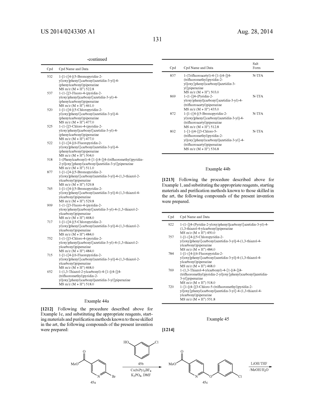 AZETIDINYL DIAMIDES AS MONOACYLGLYCEROL LIPASE INHIBITORS - diagram, schematic, and image 132