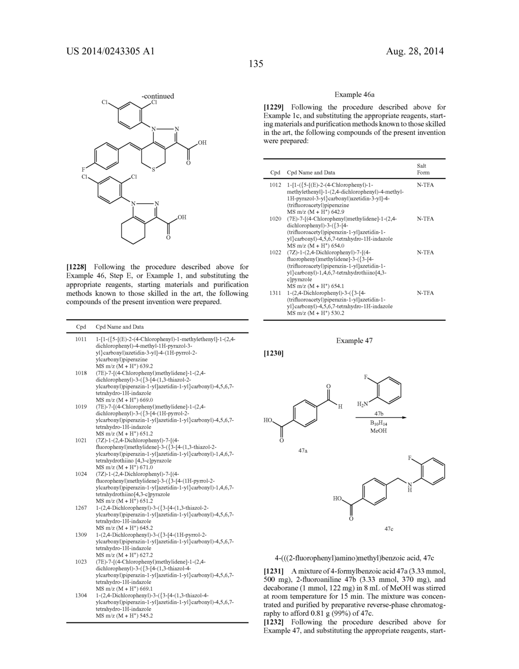 AZETIDINYL DIAMIDES AS MONOACYLGLYCEROL LIPASE INHIBITORS - diagram, schematic, and image 136