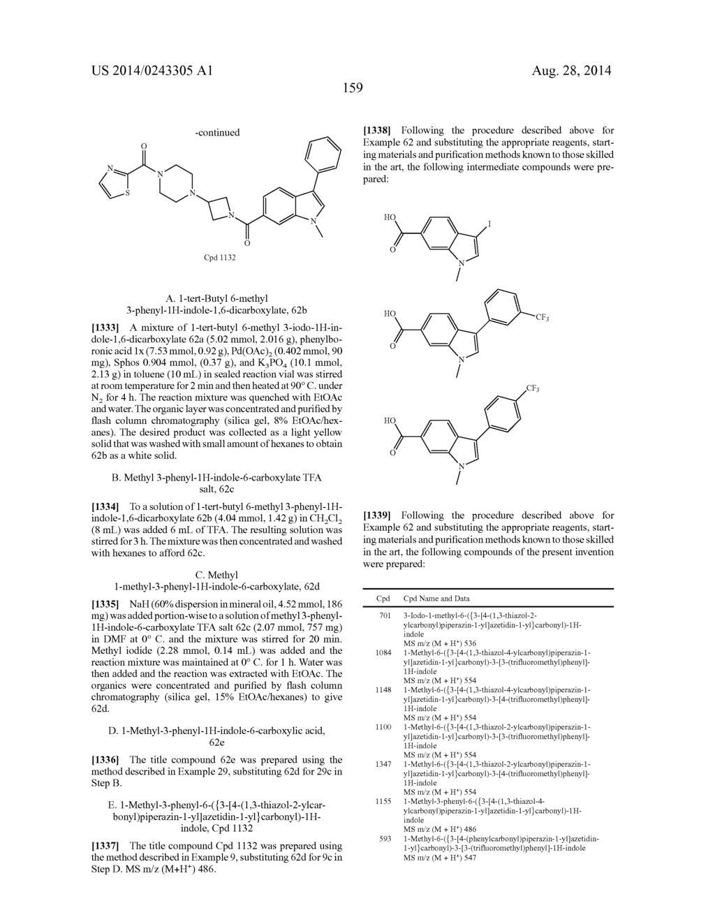 AZETIDINYL DIAMIDES AS MONOACYLGLYCEROL LIPASE INHIBITORS - diagram, schematic, and image 160