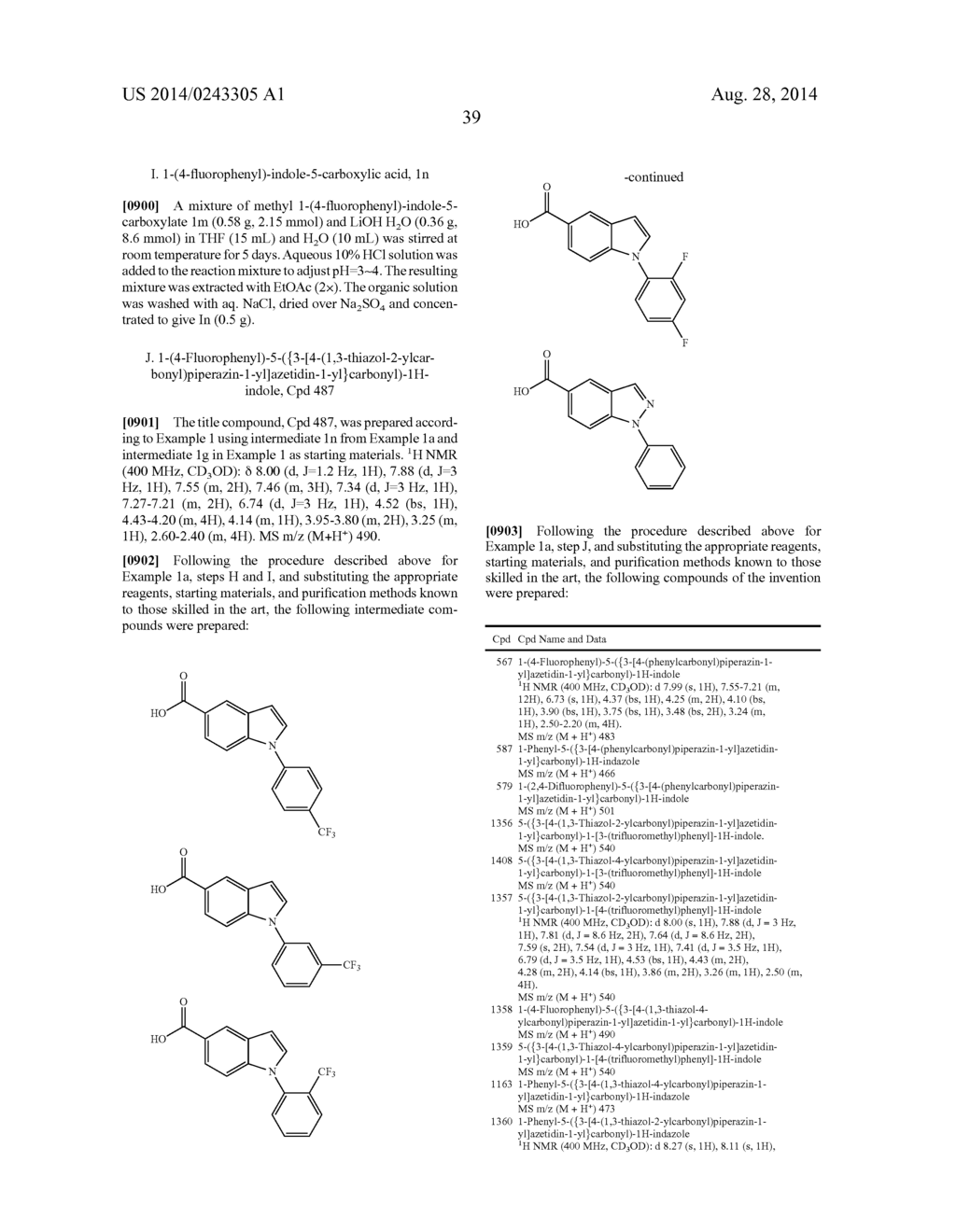 AZETIDINYL DIAMIDES AS MONOACYLGLYCEROL LIPASE INHIBITORS - diagram, schematic, and image 40