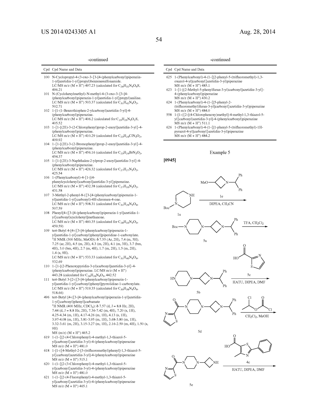 AZETIDINYL DIAMIDES AS MONOACYLGLYCEROL LIPASE INHIBITORS - diagram, schematic, and image 55