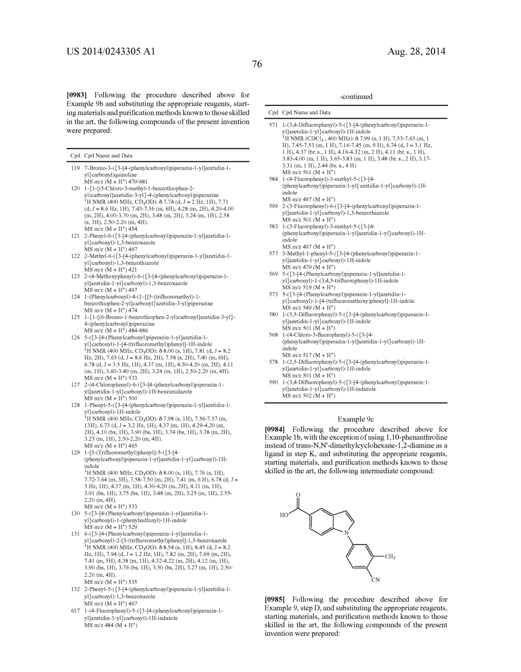 AZETIDINYL DIAMIDES AS MONOACYLGLYCEROL LIPASE INHIBITORS - diagram, schematic, and image 77