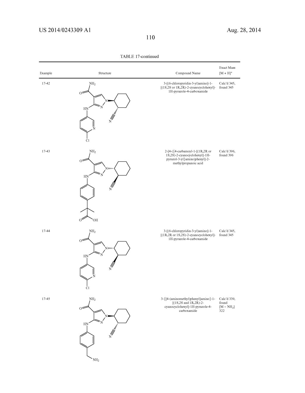 CYCLOALKYLNITRILE PYRAZOLE CARBOXAMIDES AS JANUS KINASE INHIBITORS - diagram, schematic, and image 111