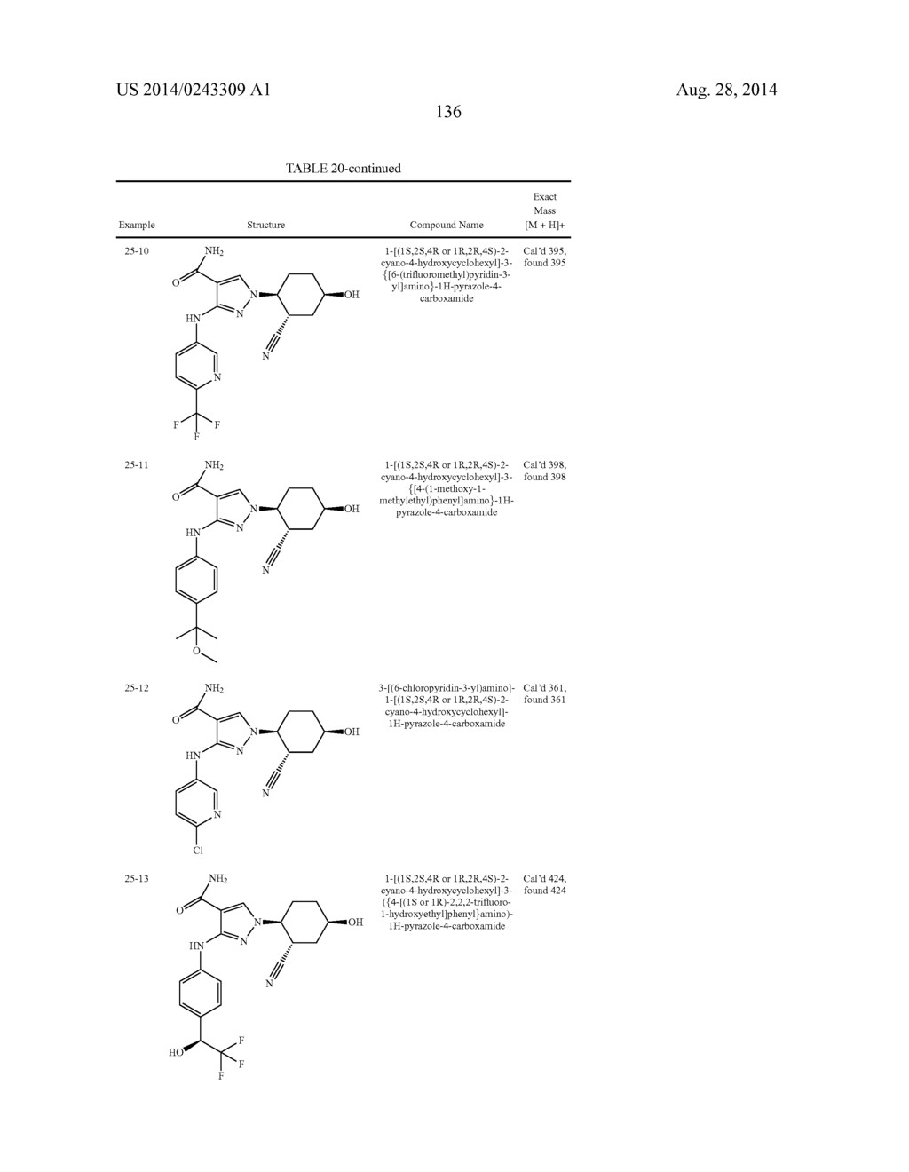 CYCLOALKYLNITRILE PYRAZOLE CARBOXAMIDES AS JANUS KINASE INHIBITORS - diagram, schematic, and image 137