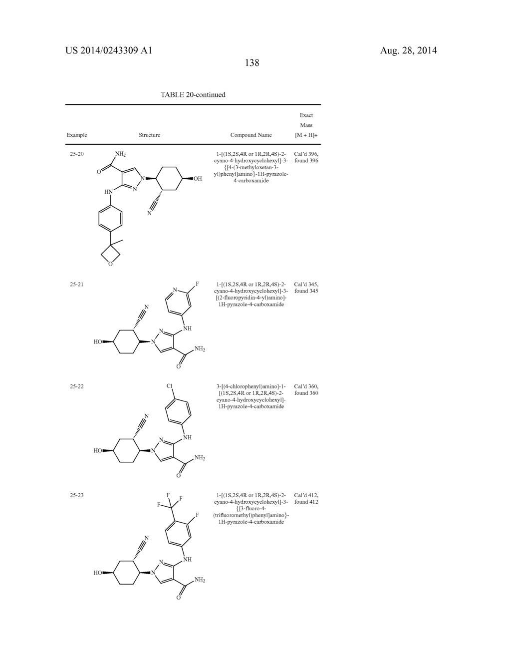 CYCLOALKYLNITRILE PYRAZOLE CARBOXAMIDES AS JANUS KINASE INHIBITORS - diagram, schematic, and image 139