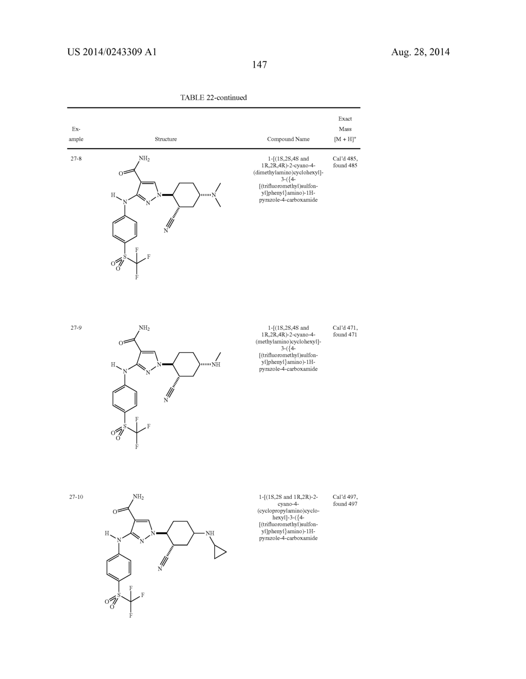 CYCLOALKYLNITRILE PYRAZOLE CARBOXAMIDES AS JANUS KINASE INHIBITORS - diagram, schematic, and image 148