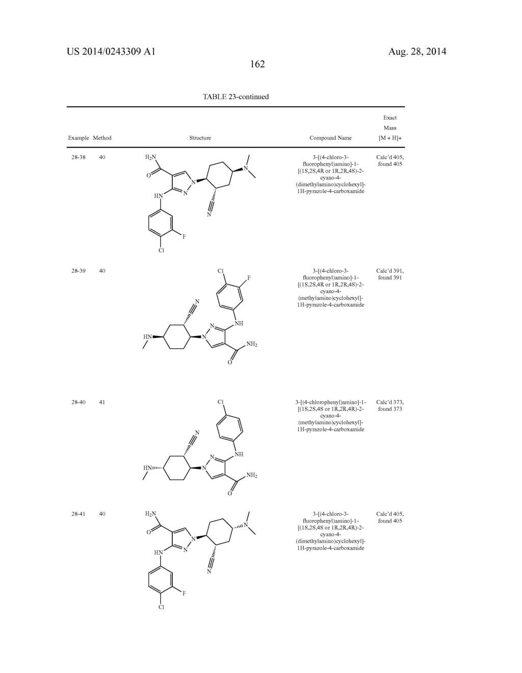 CYCLOALKYLNITRILE PYRAZOLE CARBOXAMIDES AS JANUS KINASE INHIBITORS - diagram, schematic, and image 163