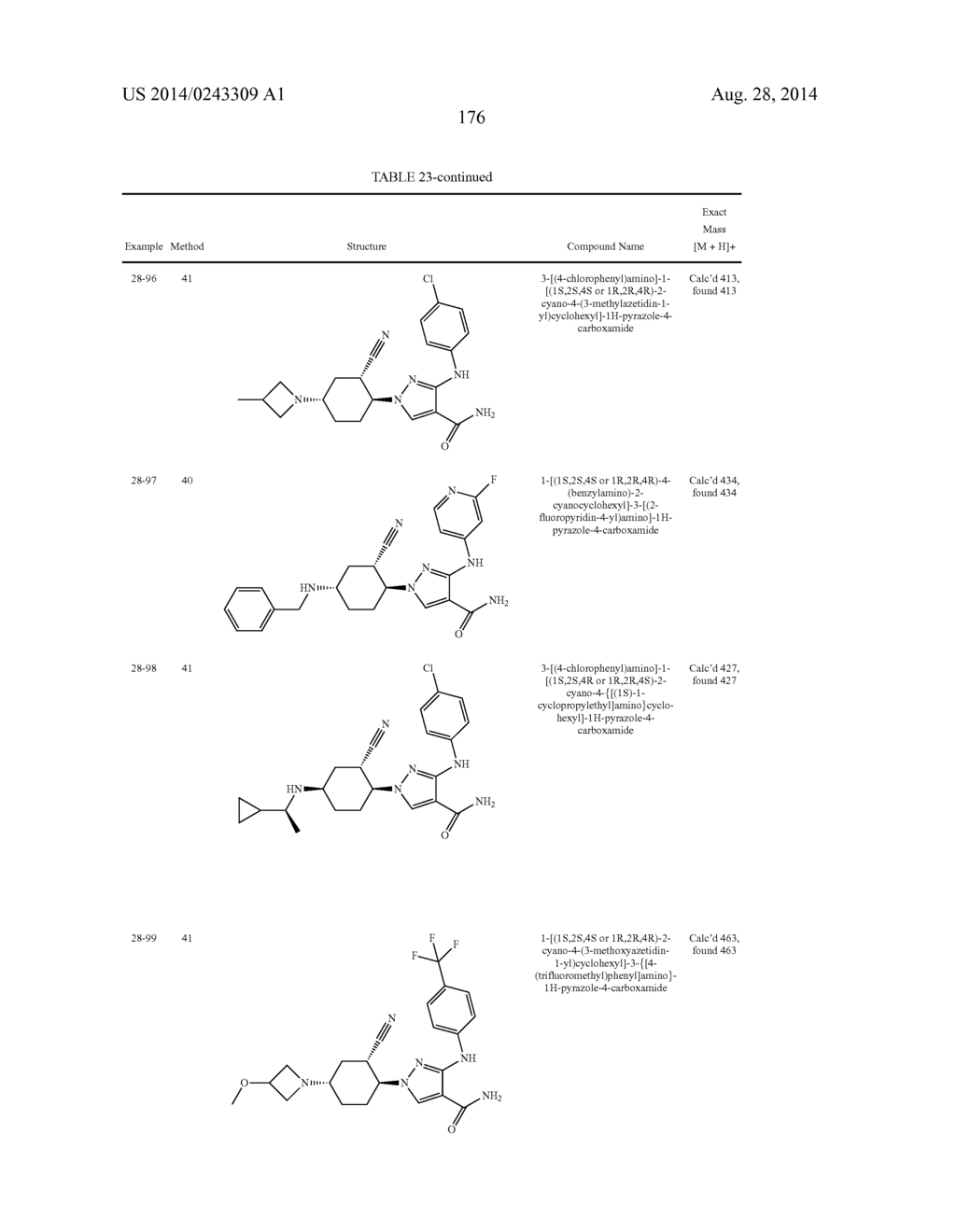 CYCLOALKYLNITRILE PYRAZOLE CARBOXAMIDES AS JANUS KINASE INHIBITORS - diagram, schematic, and image 177