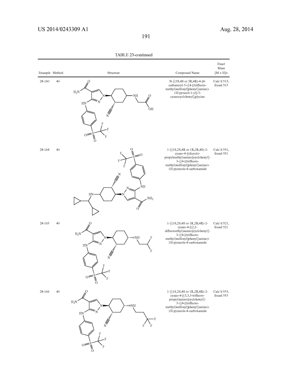 CYCLOALKYLNITRILE PYRAZOLE CARBOXAMIDES AS JANUS KINASE INHIBITORS - diagram, schematic, and image 192