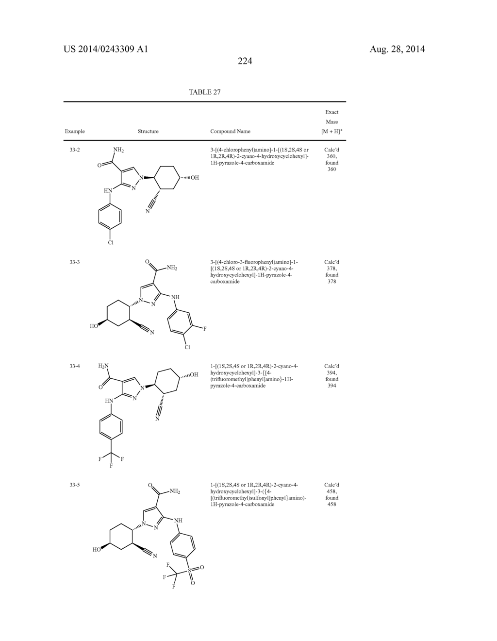 CYCLOALKYLNITRILE PYRAZOLE CARBOXAMIDES AS JANUS KINASE INHIBITORS - diagram, schematic, and image 225