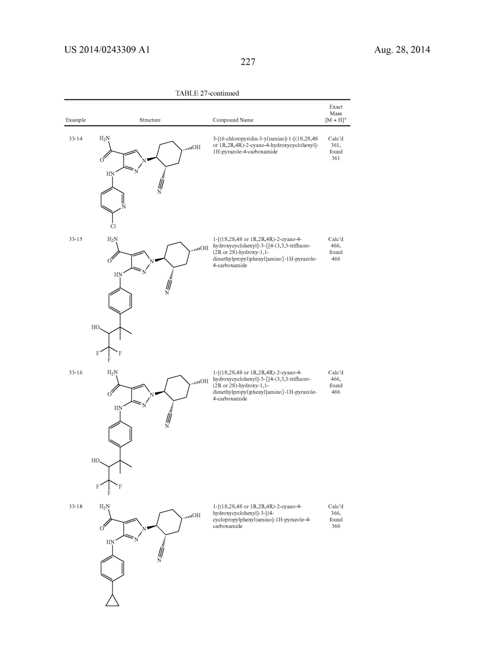 CYCLOALKYLNITRILE PYRAZOLE CARBOXAMIDES AS JANUS KINASE INHIBITORS - diagram, schematic, and image 228