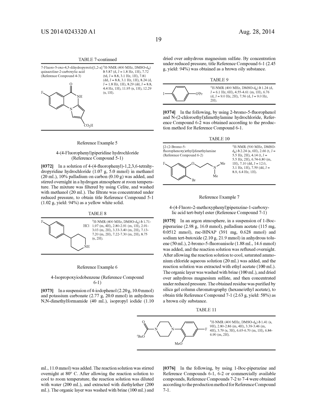 NOVEL COMPOUND HAVING PARP INHIBITORY ACTIVITY - diagram, schematic, and image 20