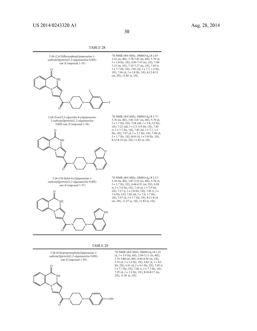 NOVEL COMPOUND HAVING PARP INHIBITORY ACTIVITY - diagram, schematic, and image 31