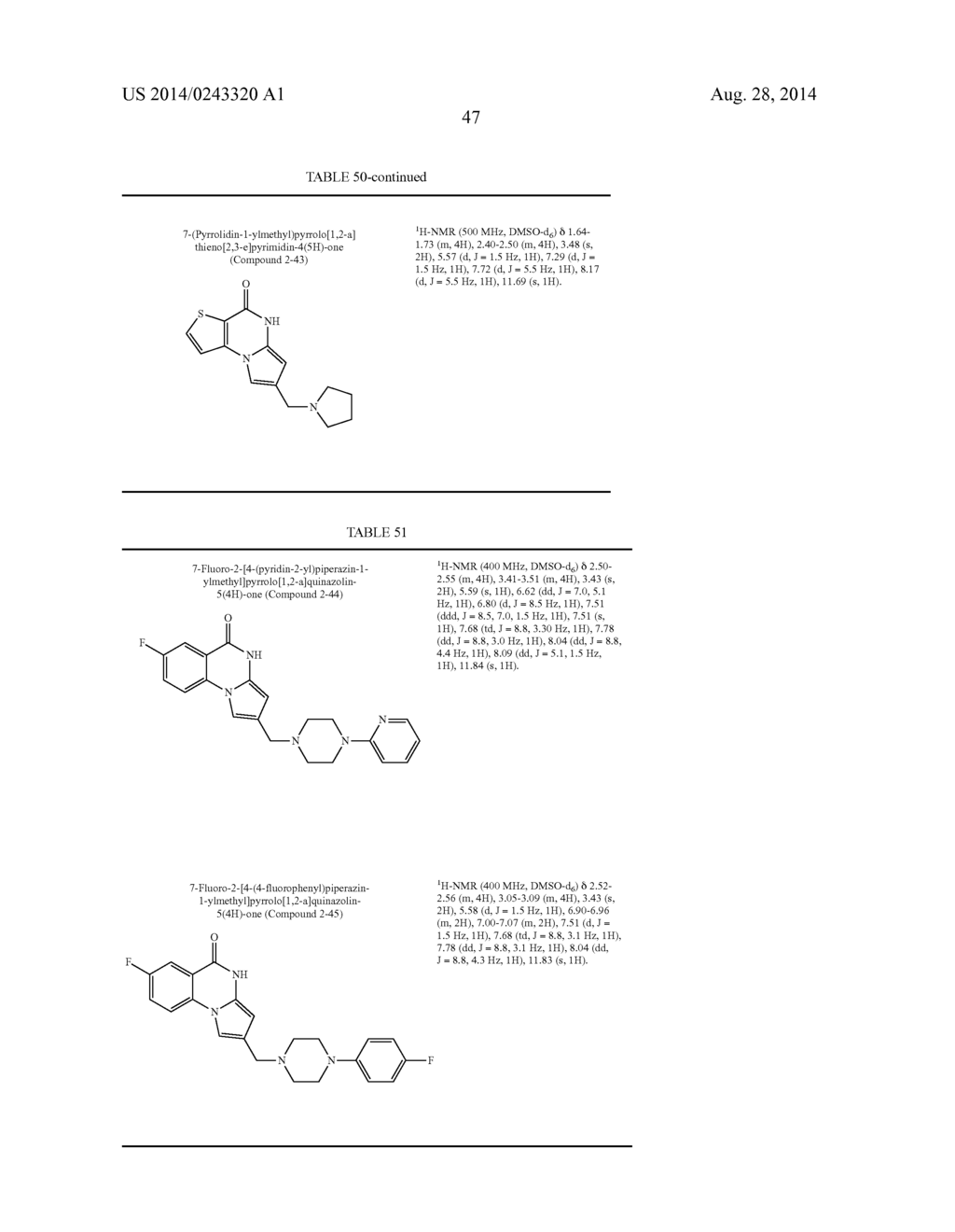 NOVEL COMPOUND HAVING PARP INHIBITORY ACTIVITY - diagram, schematic, and image 48