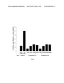 USE OF HEMATOPOIETIC GROWTH FACTOR MIMETICS diagram and image