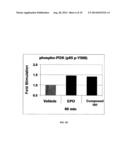 USE OF HEMATOPOIETIC GROWTH FACTOR MIMETICS diagram and image