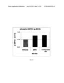 USE OF HEMATOPOIETIC GROWTH FACTOR MIMETICS diagram and image