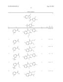 IMIDAZOPYRIDINE DERIVATIVES, PROCESS FOR PREPARATION THEREOF AND     THERAPEUTIC USE THEREOF diagram and image