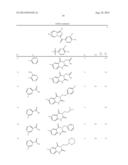 IMIDAZOPYRIDINE DERIVATIVES, PROCESS FOR PREPARATION THEREOF AND     THERAPEUTIC USE THEREOF diagram and image