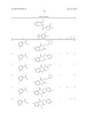 IMIDAZOPYRIDINE DERIVATIVES, PROCESS FOR PREPARATION THEREOF AND     THERAPEUTIC USE THEREOF diagram and image