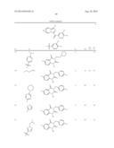 IMIDAZOPYRIDINE DERIVATIVES, PROCESS FOR PREPARATION THEREOF AND     THERAPEUTIC USE THEREOF diagram and image