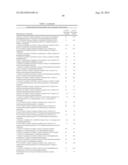 CYTOCHROME P450 OXIDASE INHIBITORS AND USES THEREOF diagram and image