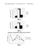 ADENINE DERIVATIVES HAVING IMMUNOMODULATING ANTI-INFLAMMATORY AND     ANALGESIC ACTIVITY diagram and image