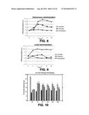 ADENINE DERIVATIVES HAVING IMMUNOMODULATING ANTI-INFLAMMATORY AND     ANALGESIC ACTIVITY diagram and image