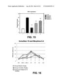 ADENINE DERIVATIVES HAVING IMMUNOMODULATING ANTI-INFLAMMATORY AND     ANALGESIC ACTIVITY diagram and image