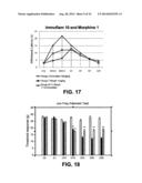 ADENINE DERIVATIVES HAVING IMMUNOMODULATING ANTI-INFLAMMATORY AND     ANALGESIC ACTIVITY diagram and image