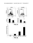 ADENINE DERIVATIVES HAVING IMMUNOMODULATING ANTI-INFLAMMATORY AND     ANALGESIC ACTIVITY diagram and image