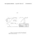 COMPOUNDS THAT MODULATE INTRACELLULAR CALCIUM diagram and image