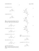 Pyrano[3,2-D][1,3]thiazole as glycosidase inhibitors diagram and image