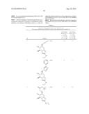 Pyrano[3,2-D][1,3]thiazole as glycosidase inhibitors diagram and image