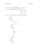 Pyrano[3,2-D][1,3]thiazole as glycosidase inhibitors diagram and image