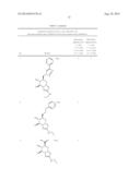 Pyrano[3,2-D][1,3]thiazole as glycosidase inhibitors diagram and image