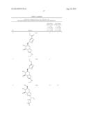 Pyrano[3,2-D][1,3]thiazole as glycosidase inhibitors diagram and image