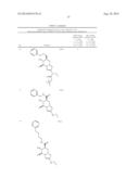 Pyrano[3,2-D][1,3]thiazole as glycosidase inhibitors diagram and image