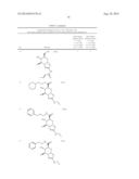 Pyrano[3,2-D][1,3]thiazole as glycosidase inhibitors diagram and image