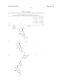 Pyrano[3,2-D][1,3]thiazole as glycosidase inhibitors diagram and image