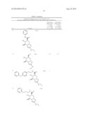 Pyrano[3,2-D][1,3]thiazole as glycosidase inhibitors diagram and image