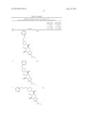 Pyrano[3,2-D][1,3]thiazole as glycosidase inhibitors diagram and image