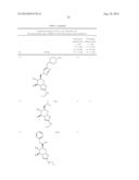 Pyrano[3,2-D][1,3]thiazole as glycosidase inhibitors diagram and image