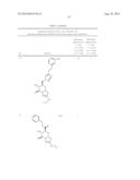 Pyrano[3,2-D][1,3]thiazole as glycosidase inhibitors diagram and image