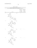 Pyrano[3,2-D][1,3]thiazole as glycosidase inhibitors diagram and image