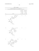 Pyrano[3,2-D][1,3]thiazole as glycosidase inhibitors diagram and image